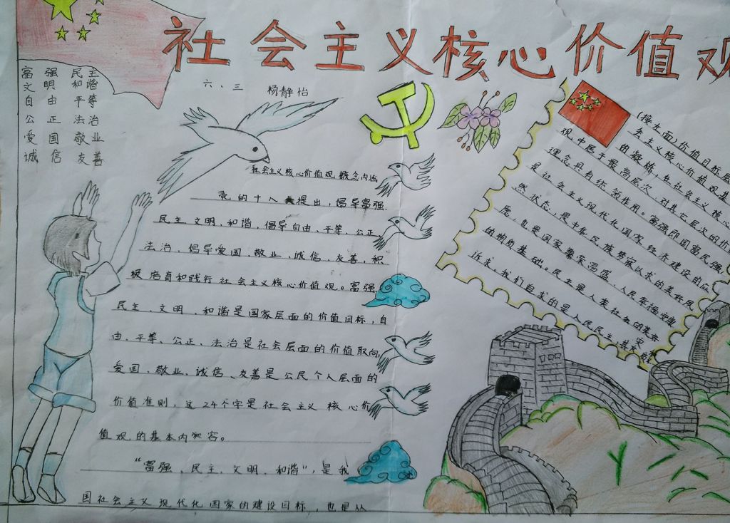 2022社会主义核心价值观手抄报大全