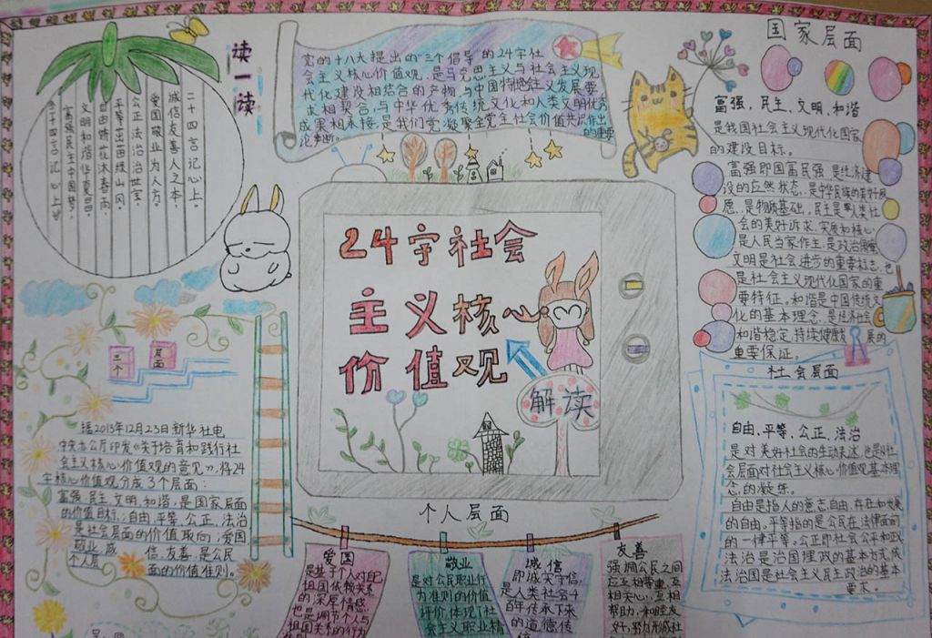 社会主义核心价值观之我见手抄报
