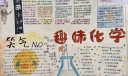 化学让生活更加美好手抄报图片大全