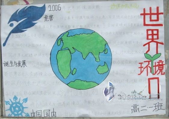 世界环境日手抄报模板