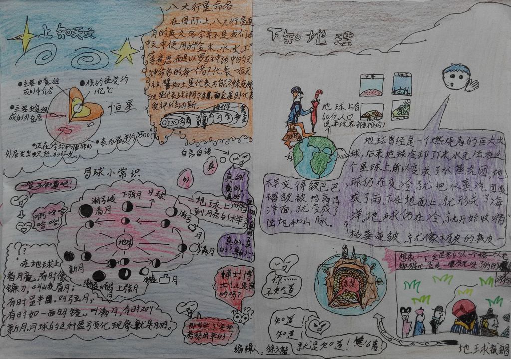 上知天文下知地理手抄报