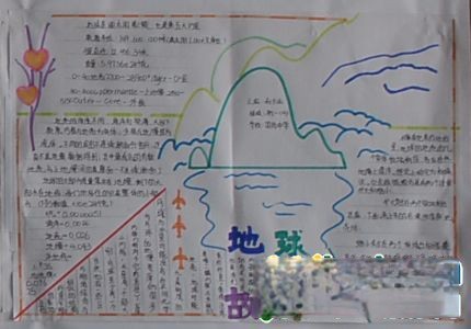 地球故事手抄报欣赏