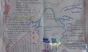 地球故事手抄报欣赏