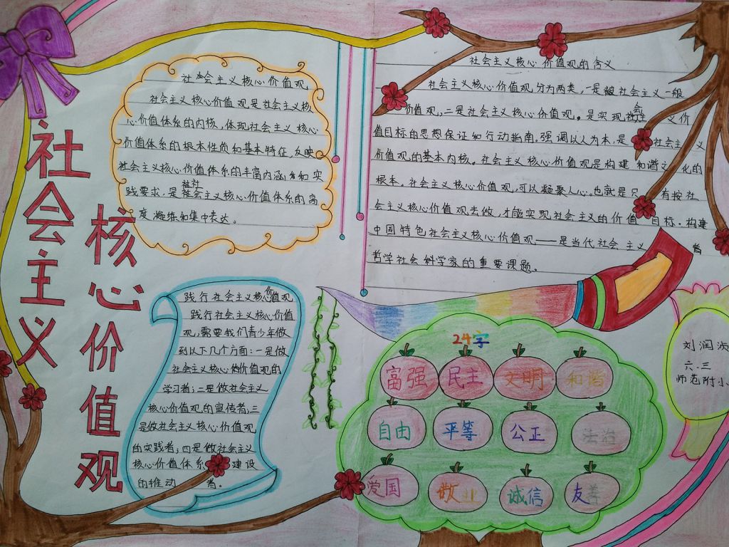 2022社会主义核心价值观手抄报大全