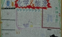 化学手抄报设计图
