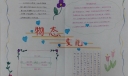 物态变化手抄报