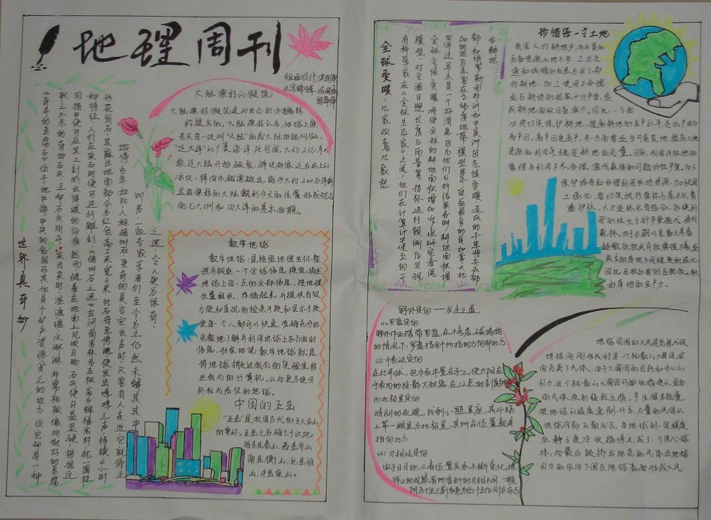 地理手抄报版面设计图
