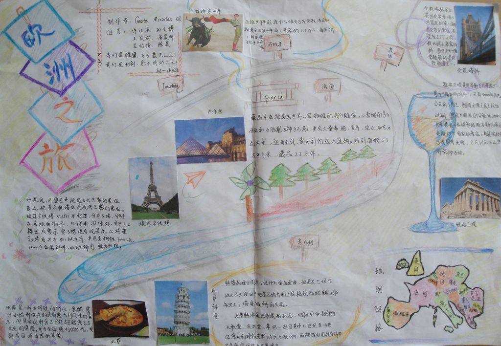 欧洲之旅手抄报图片大全（）