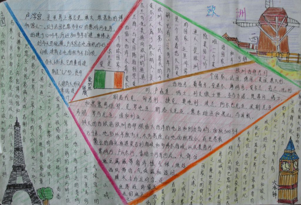 欧洲之旅手抄报图片大全（）