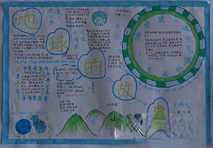 高中地理手抄报欣赏