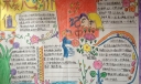 核心价值观手抄报图片展