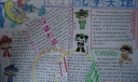 化学天地手抄报版面设计图