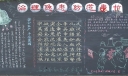 治理隐患防范事故黑板报