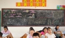 防雷电防溺水黑板报专栏