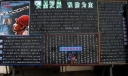 安全生产月黑板报作品