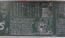 安全进校园黑板报图片