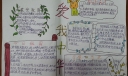祖国的过去现在与未来手抄报