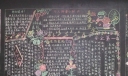 安全宣传黑板报