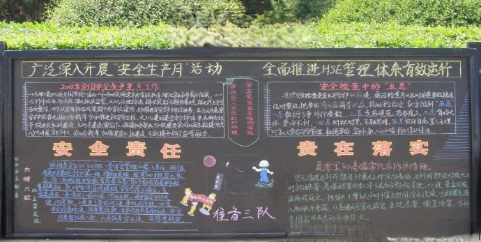 HSE管理黑板报版面设计图
