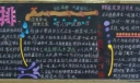 节能减排黑板报图片
