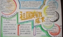 祖国发展我成长手抄报版面设计图