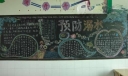 夏季游泳防溺水宣传板报