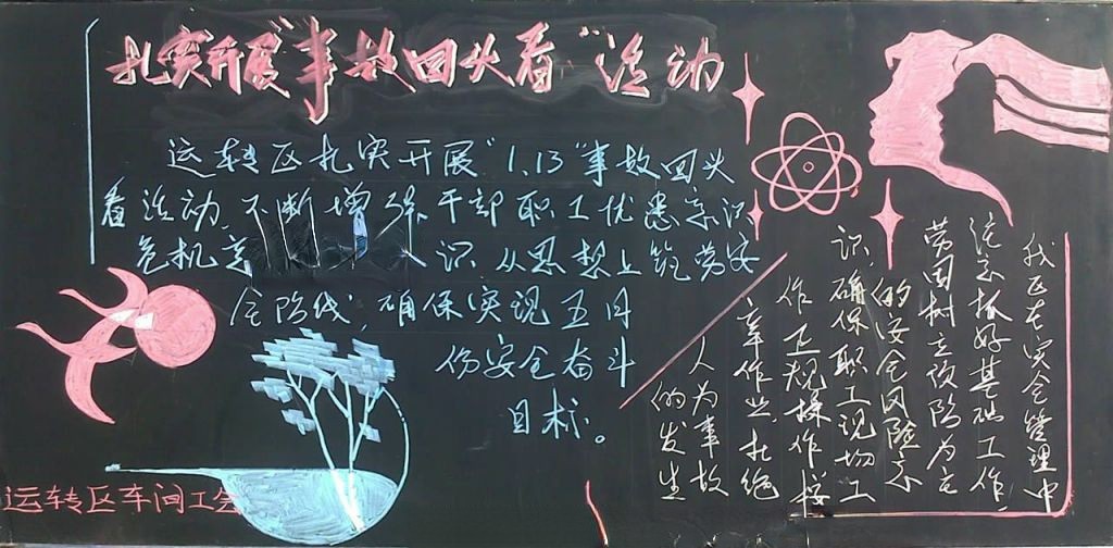 煤矿标准化黑板报图片