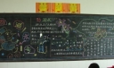 防溺水专题黑板报作品