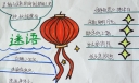 中秋节手抄报A4纵向版面设计图