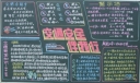 交通安全伴我行黑板报版式图