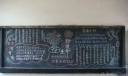 珍爱生命主题黑板报-地震中的防护