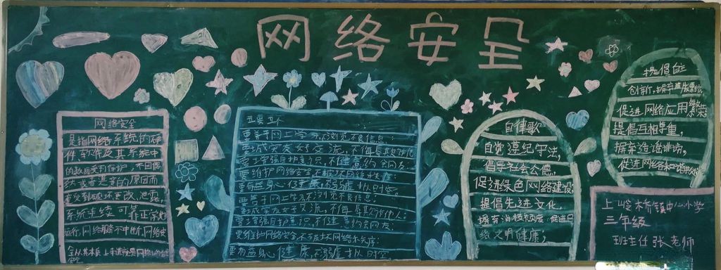 网络安全黑板报图片