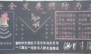 锅炉车间安全生产板报