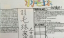 羽毛球手抄报图片