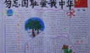 铭记历史勿忘国耻手抄报
