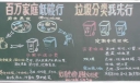 垃圾分类黑板报图片