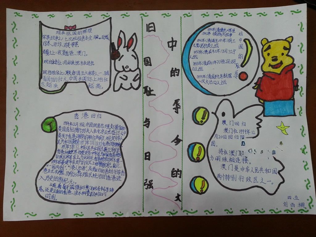 祖国的耻辱和强大手抄报