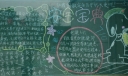 安全宝典黑板报设计图