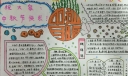 2022月圆中秋夜手抄报简单又漂亮