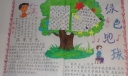保护环境板墙报荟萃