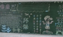 环保节能黑板报设计图【高清】