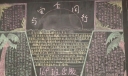 与安全同行宣传黑板报