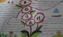 我心中的英雄手抄报