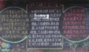 环境卫生黑板报
