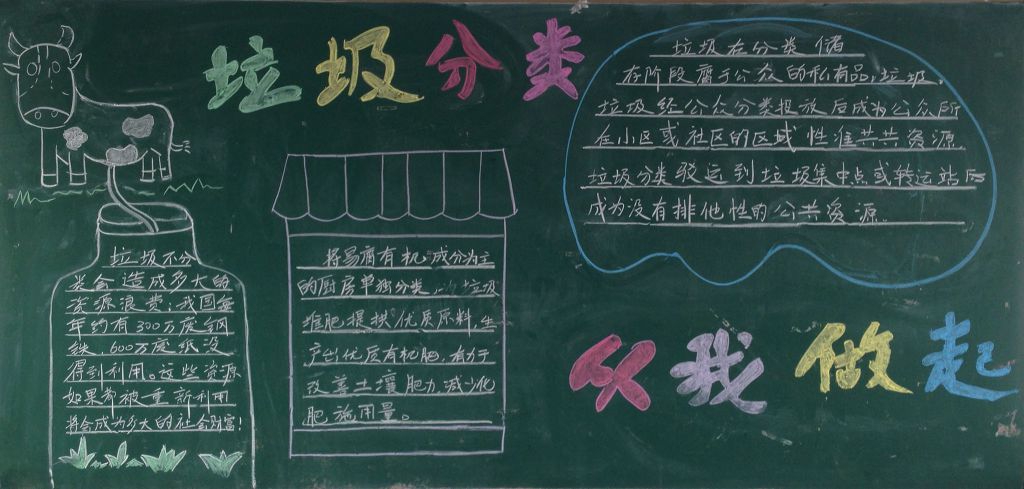 垃圾分类从我做起黑板报