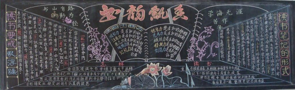 书韵飘香黑板报版面设计图 书韵飘香黑板报版面设计图