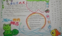 让母亲河欢笑手抄报