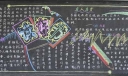 小学生读书节板报：读好书