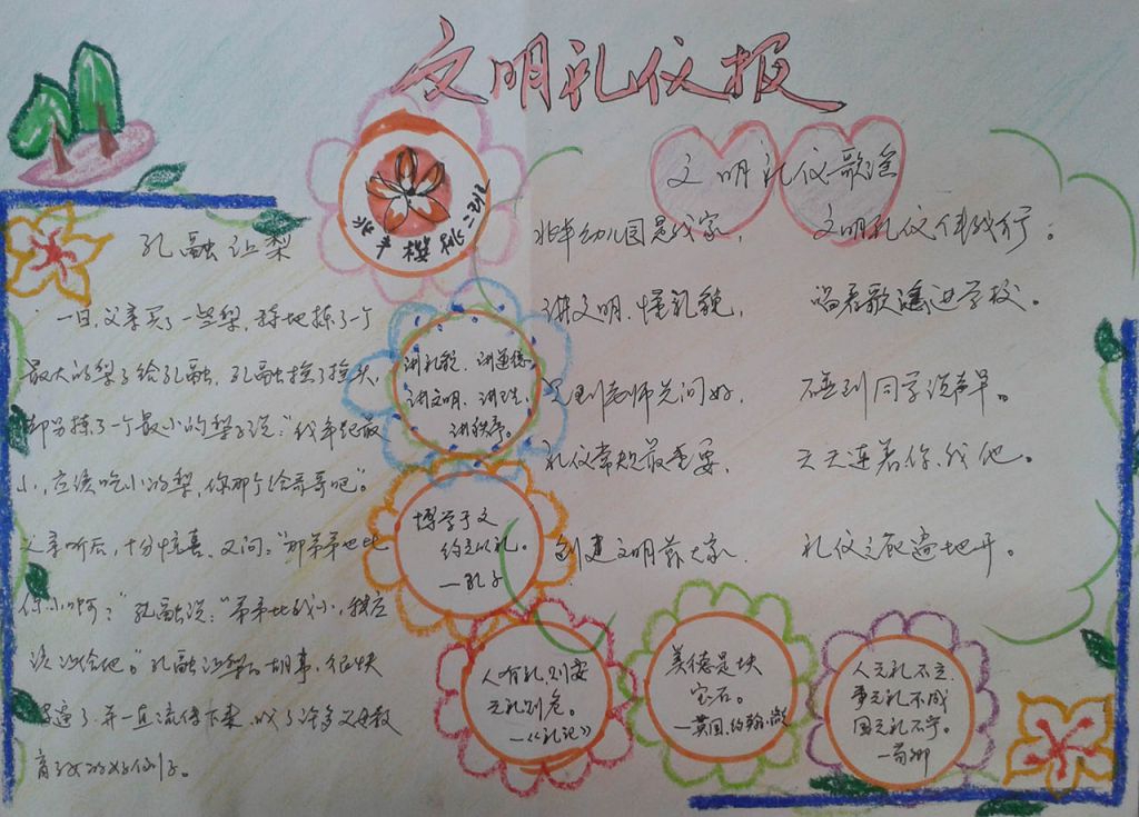 文明礼仪亲子手抄报 文明礼仪亲子手抄报