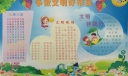 争做文明好市民手抄报